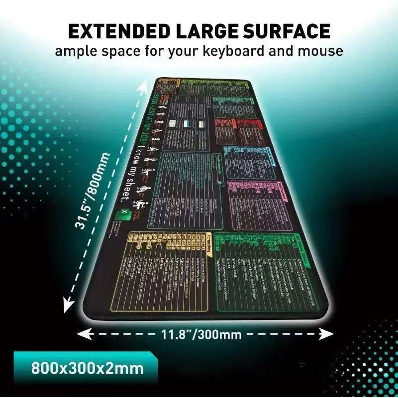 Large Multi-Software Keyboard Mouse Pad with Excel/Word/Powerpoint/Windows Shortcut Keys - Cheat Sheet Office Mat 800X300Mm Computer Mouse Pad Non-Slip Office and Gaming Keyboard Mat