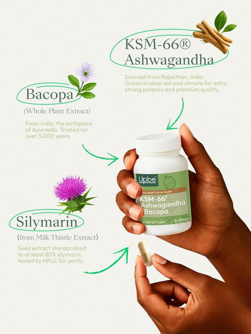 Upbe Ashwagandha & Bacopa for Stress, Focus & Hormonal Health –Energy Support for Men – PMS & Menopause Relief for Women – 60 Vegan Capsules