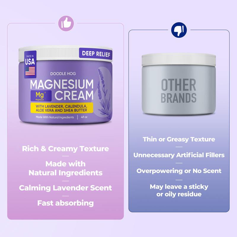 Doodle Hog Magnesium Cream Lavender Scent - Soothing Relief & Relaxation with Calendula, Aloe Vera, Shea Butter - Topical Magnesium Cream for Sleep - USA Made - (4 Oz, Lavender)