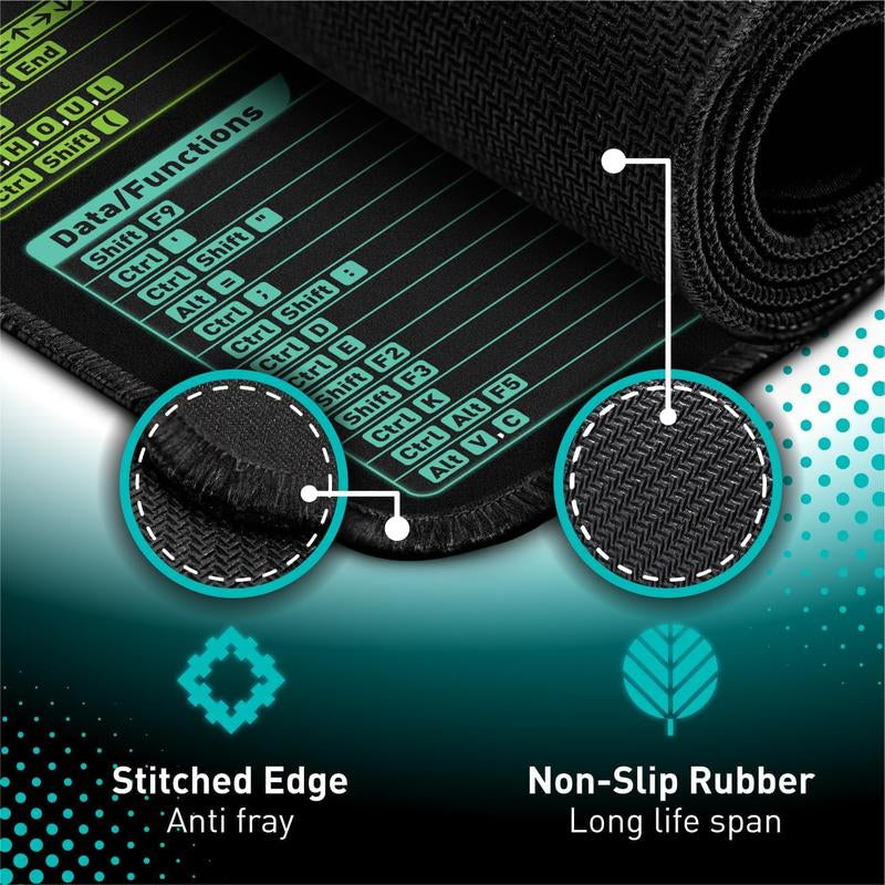 Large Multi-Software Keyboard Mouse Pad with Excel/Word/Powerpoint/Windows Shortcut Keys - Cheat Sheet Office Mat 800X300Mm Computer Mouse Pad Non-Slip Office and Gaming Keyboard Mat