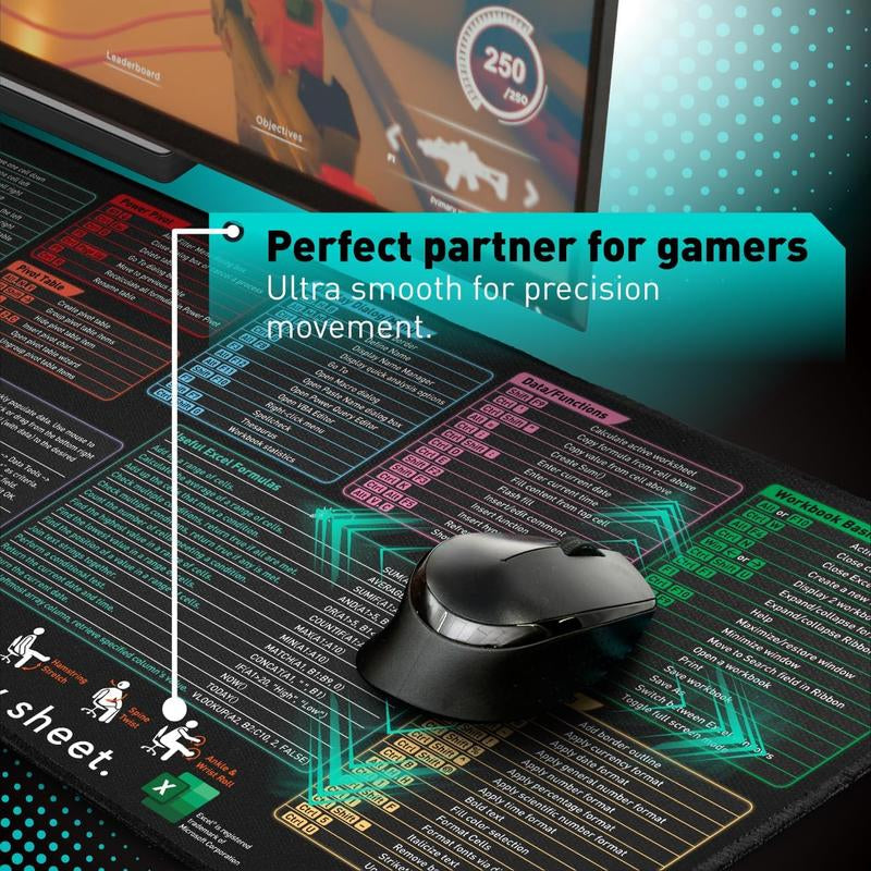 Large Multi-Software Keyboard Mouse Pad with Excel/Word/Powerpoint/Windows Shortcut Keys - Cheat Sheet Office Mat 800X300Mm Computer Mouse Pad Non-Slip Office and Gaming Keyboard Mat