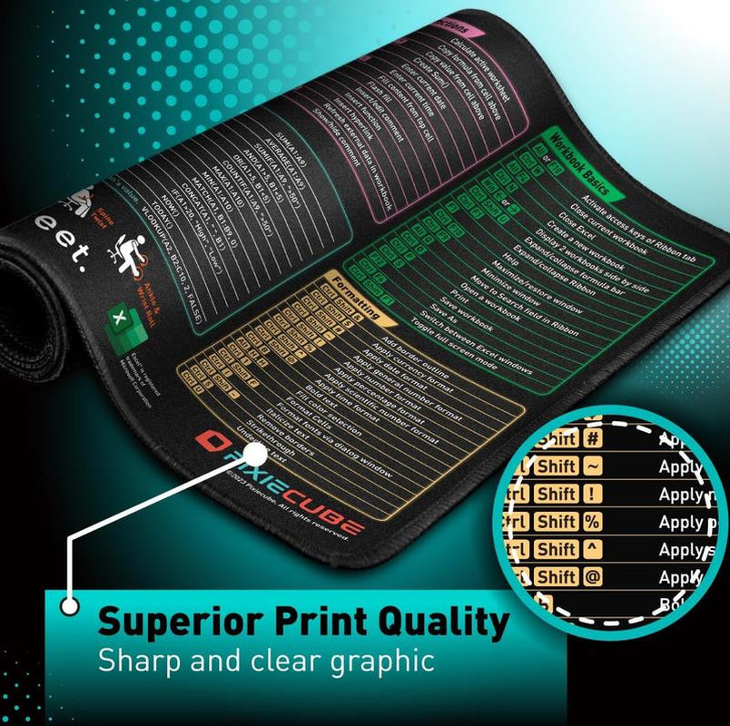 Large Multi-Software Keyboard Mouse Pad with Excel/Word/Powerpoint/Windows Shortcut Keys - Cheat Sheet Office Mat 800X300Mm Computer Mouse Pad Non-Slip Office and Gaming Keyboard Mat