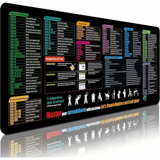 Large Multi-Software Keyboard Mouse Pad with Excel/Word/Powerpoint/Windows Shortcut Keys - Cheat Sheet Office Mat 800X300Mm Computer Mouse Pad Non-Slip Office and Gaming Keyboard Mat