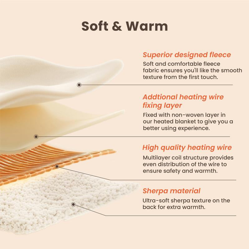 Blunique Cow-Print Electric Heated Blanket — Faux Rabbit Fur & Sherpa, 5 Heat Levels, 4-Hour Auto-Off, Machine Washable, Cozy Home Comfort Blanket