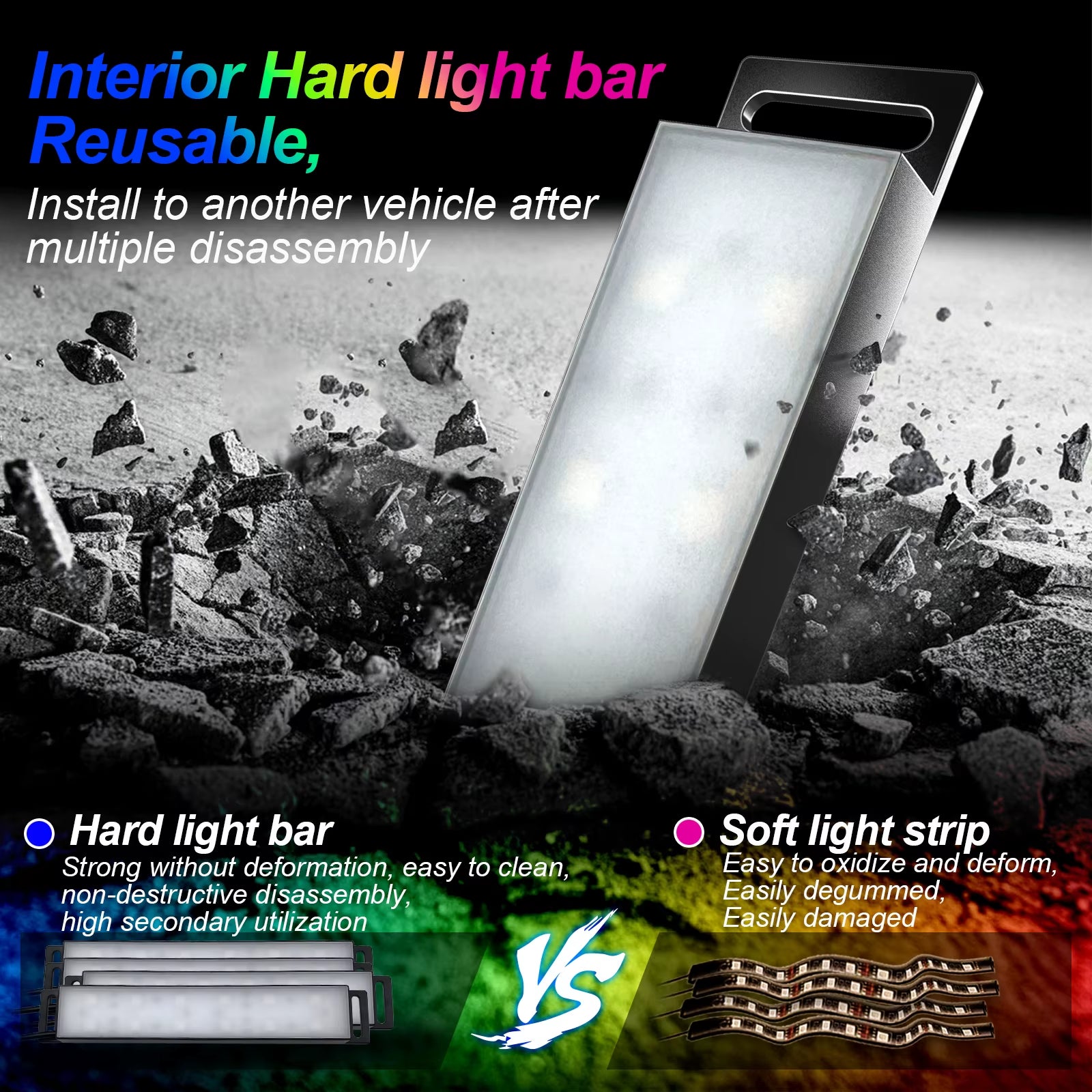 Yilaie Interior Car Atmosphere Light Smart Light Bar with App & Keyboard Control Music Sync USB under Dash Lighting Kit for Cars