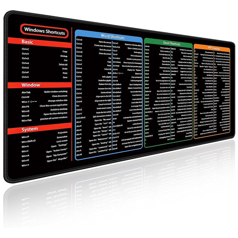 Large Multi-Software Keyboard Mouse Pad with Excel/Word/Powerpoint/Windows Shortcut Keys - Cheat Sheet Office Mat 800X300Mm Computer Mouse Pad Non-Slip Office and Gaming Keyboard Mat