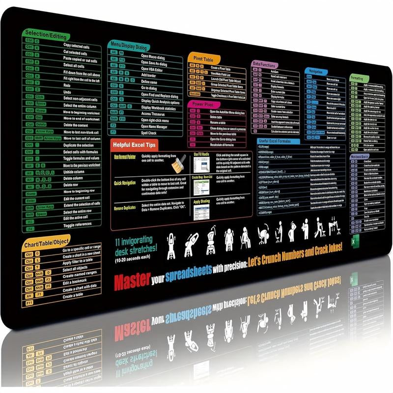 Large Multi-Software Keyboard Mouse Pad with Excel/Word/Powerpoint/Windows Shortcut Keys - Cheat Sheet Office Mat 800X300Mm Computer Mouse Pad Non-Slip Office and Gaming Keyboard Mat